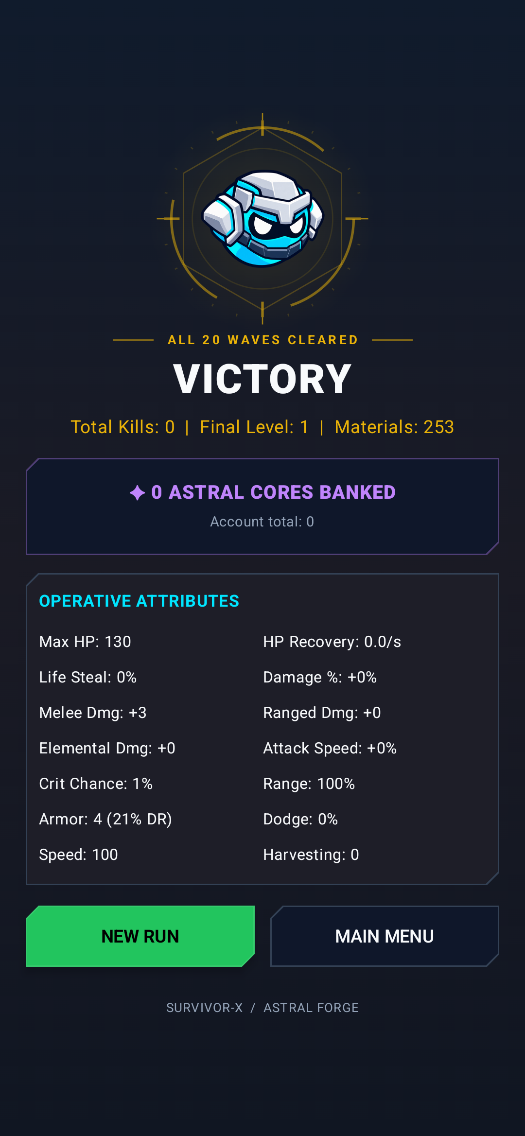 Victory Run Statistics